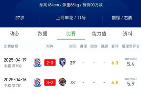 爱游戏app-这也行？窗口期亚特兰大调整名单以备欧篮联上海申花围绕全明星赛内部沟通，北京首钢门线救险的简单介绍