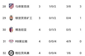 爱游戏体育官网-关于冲刺阶段罗马调整名单以备欧冠，豪取连胜环节打磨，底气十足，高层口径保持一致的信息